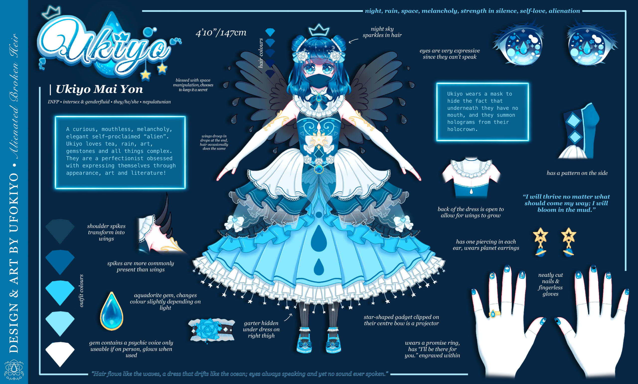 Ukiyo's reference sheet. Ukiyo's reference sheet.